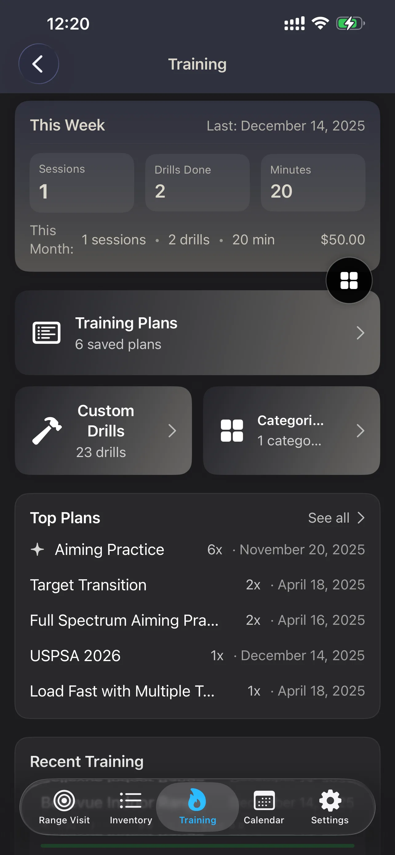 Training overview