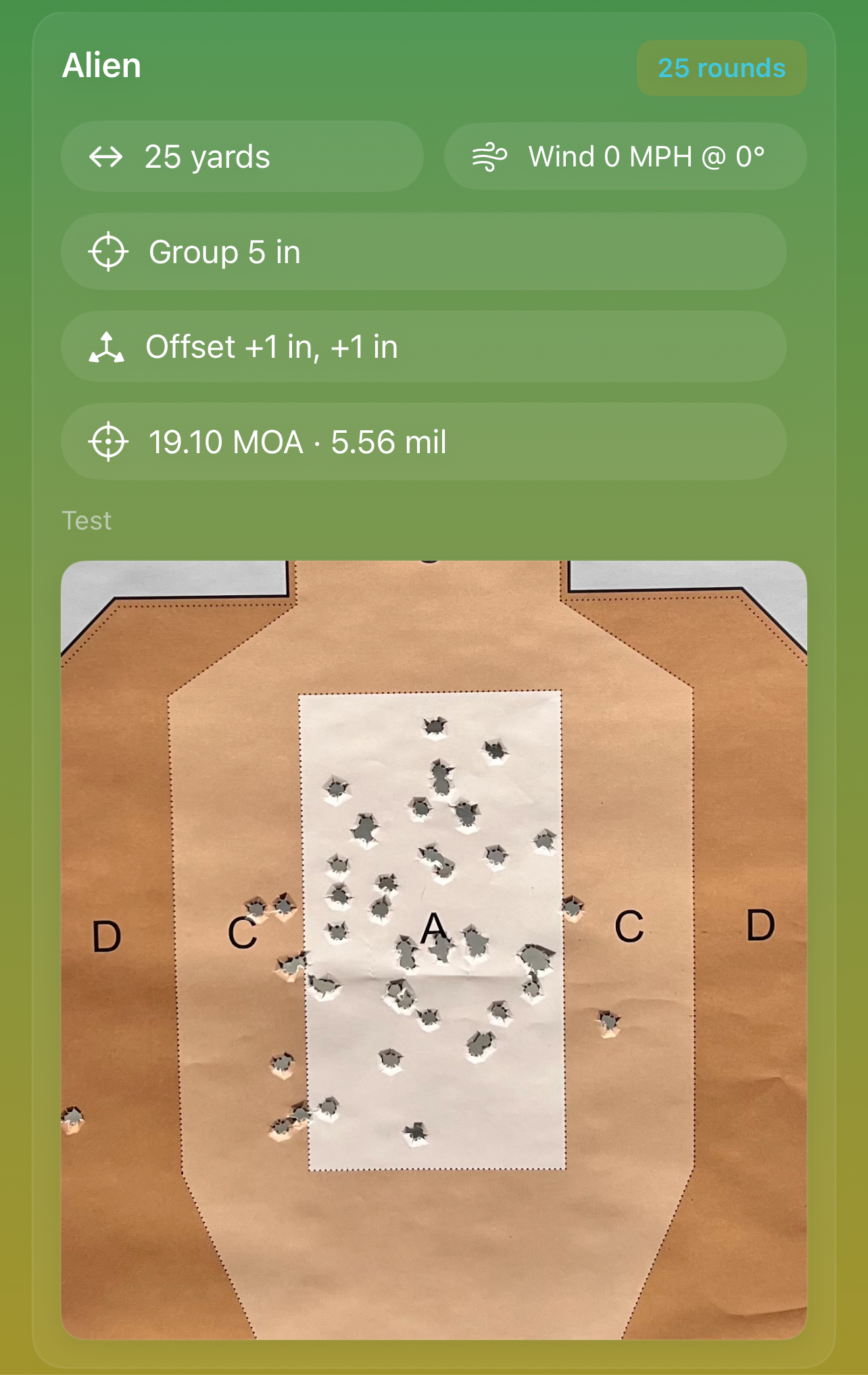 What to Record After Every Range Visit